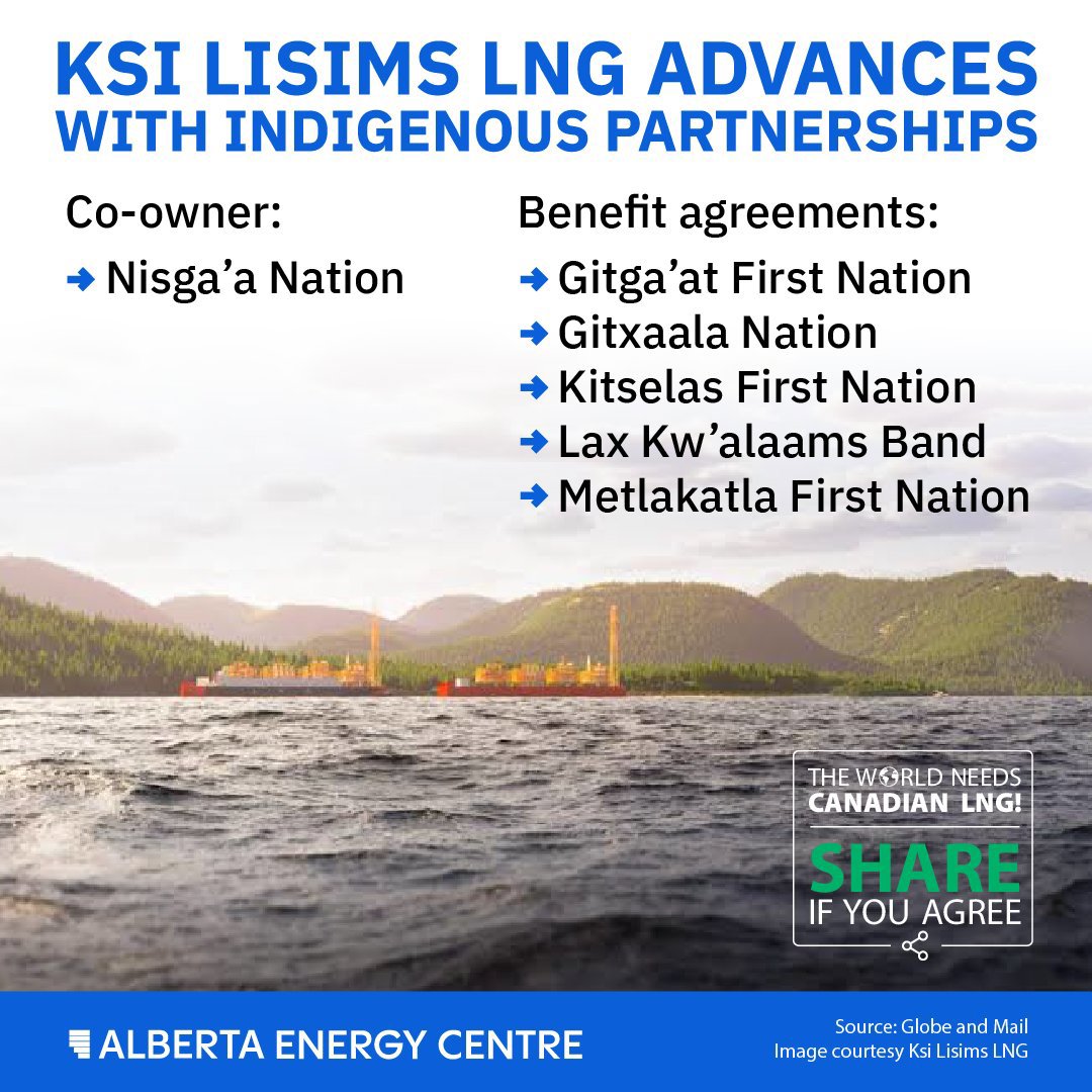 GRAPHIC 20260910 Ksi Lisims LNG Advances With Indigenous Partnerships