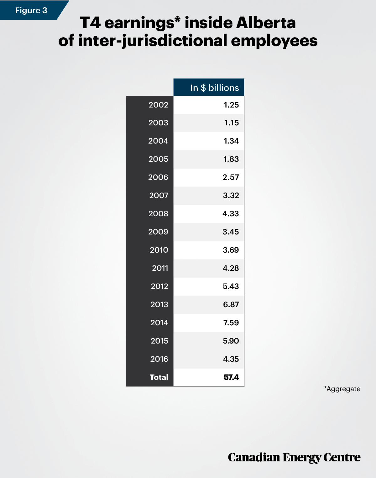 Fig-3-Fact-Sheet-14-WT.jpg