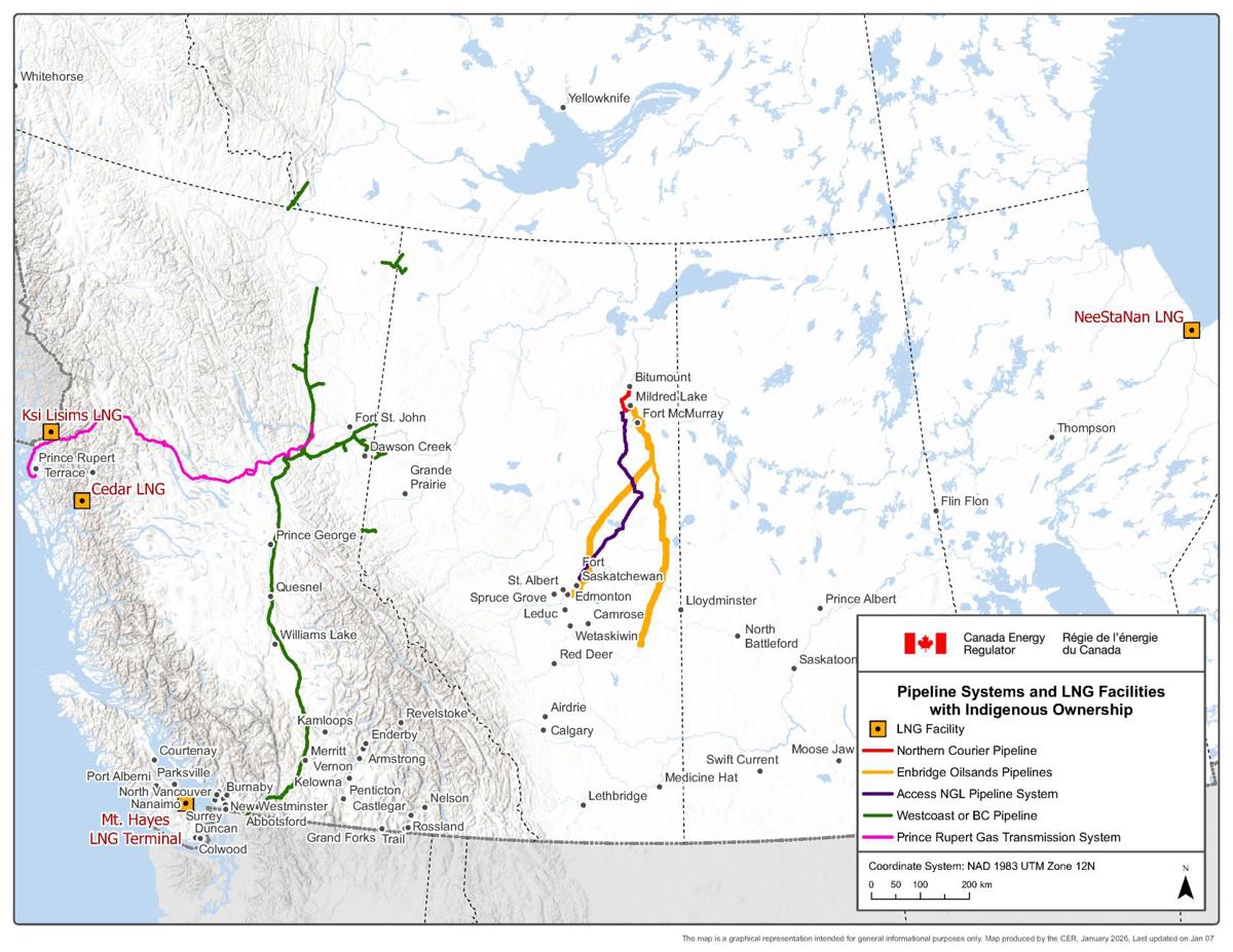 market-snapshot-growing-indigenous-ownership-figure-01-1680x0-c-default.jpg