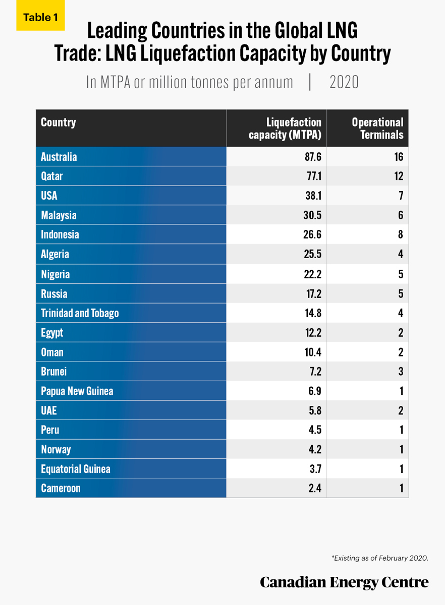 Table-1-RB-9-WT.jpg