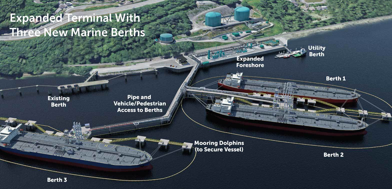 Artist's rendering of the planned expansion to the Westridge Marine Terminal in Burnaby, B.C. Photograph courtesy Trans Mountain