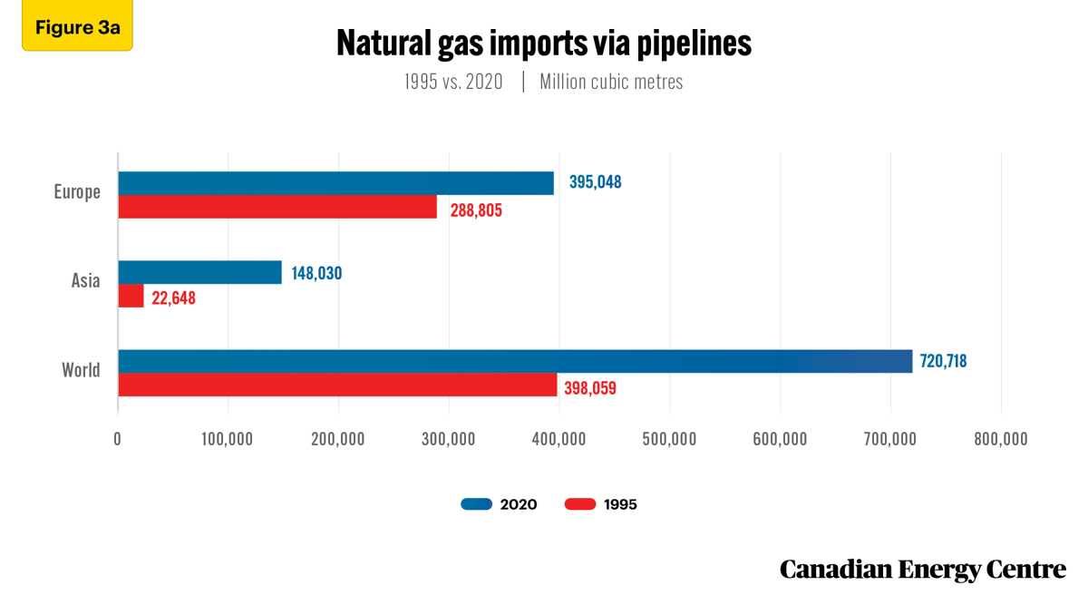 Fig-3a-RB-22-LNG-V1-June-17-2022.jpg