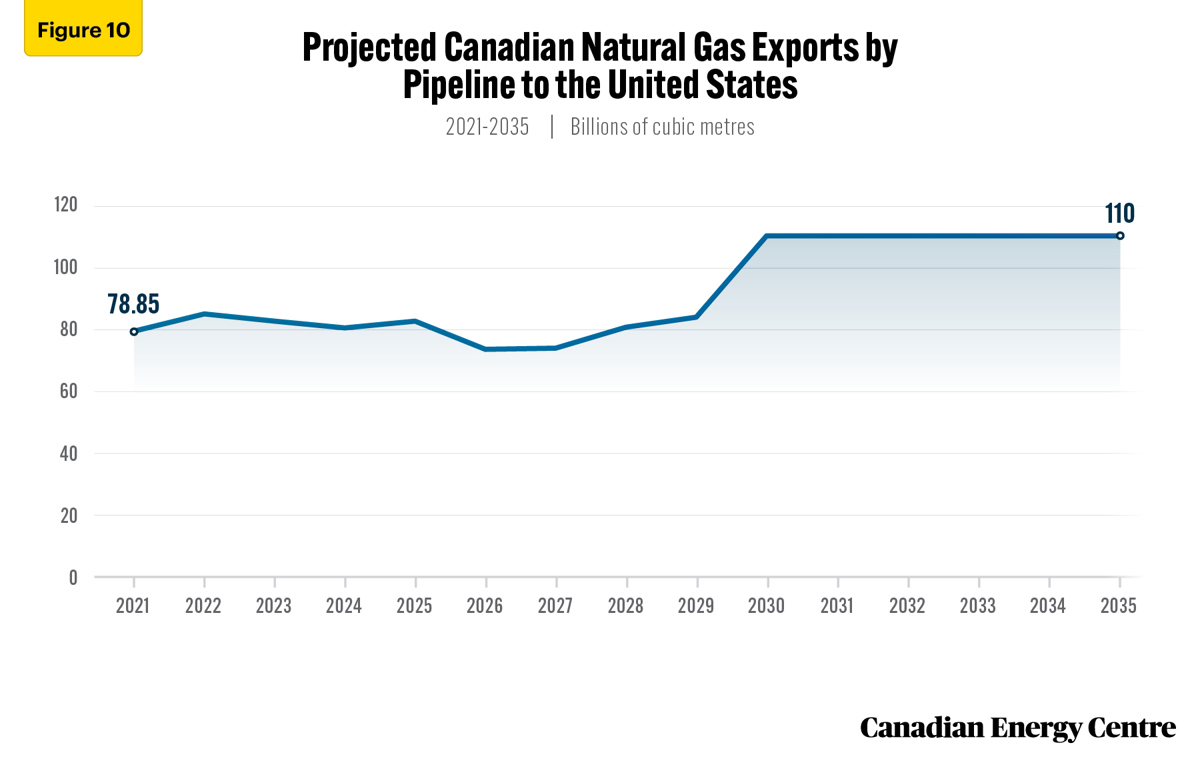 Fig-10-RB-22-LNG-V1-June-17-2022.jpg