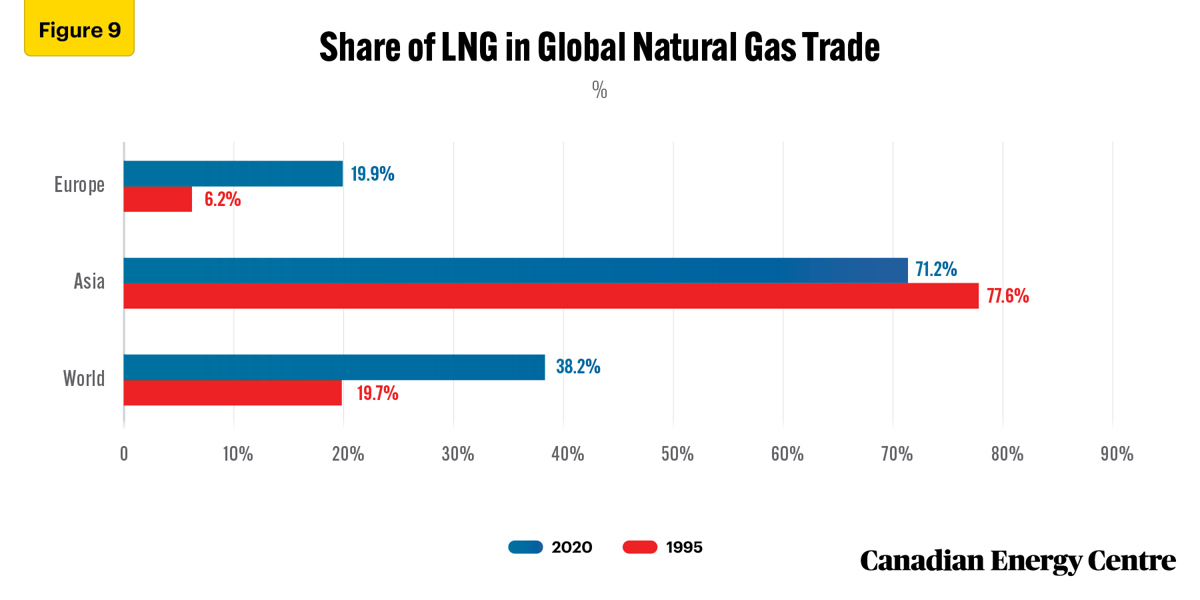 Fig-9-RB-22-LNG-V1-June-17-2022.jpg