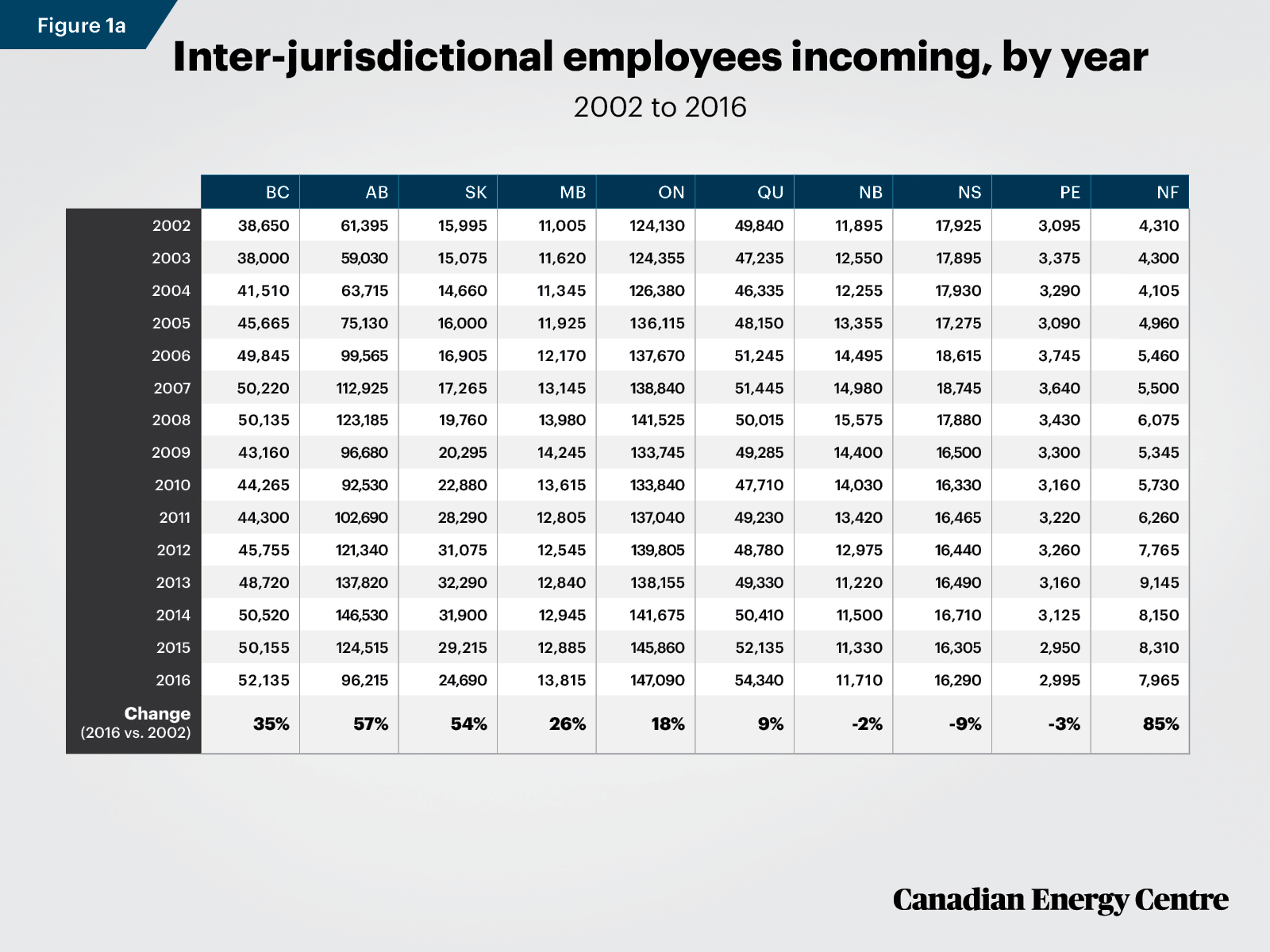 Fig-1a-Fact-Sheet-14-WT.jpg