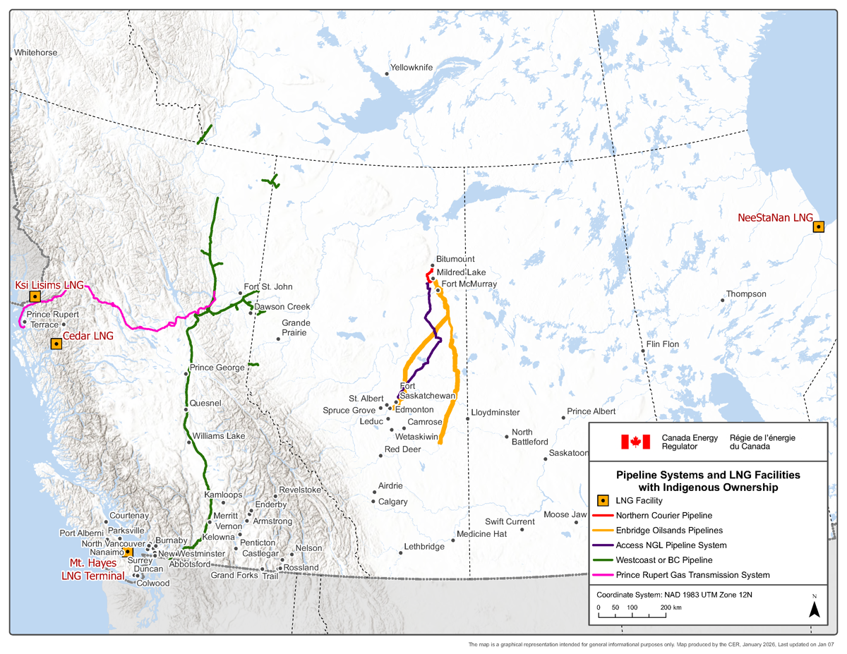 market-snapshot-growing-indigenous-ownership-figure-01.png