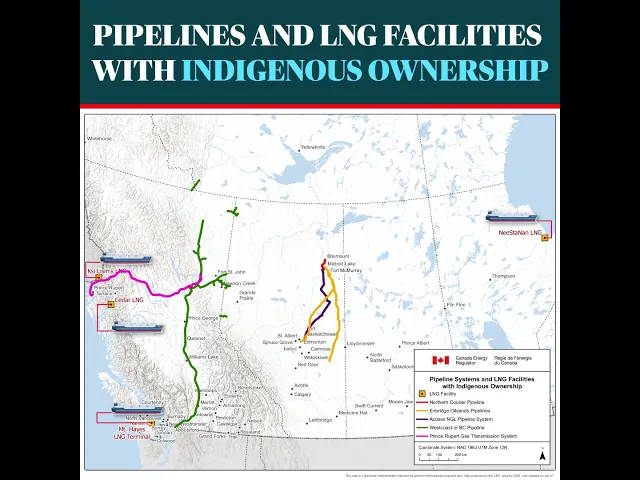 Pipelines and LNG facilities with indigenous ownership 